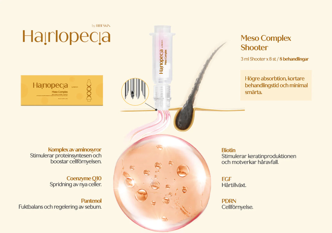 RIBESKIN Hairlopecia Meso Complex Shooter (1,0 mm)