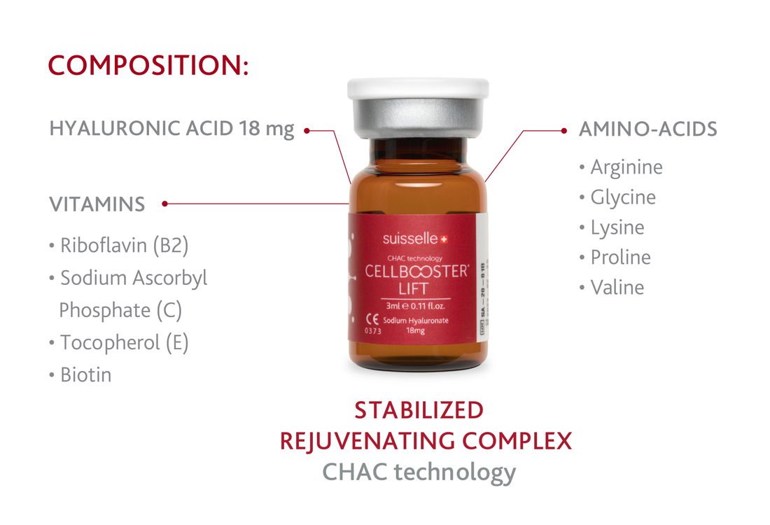 SUISSELLE LIFT CELLBOOSTER