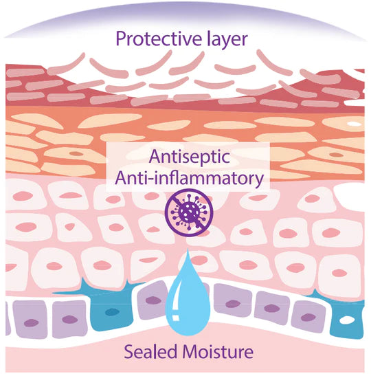 EPIDERM WUND COVER CREAM 230g