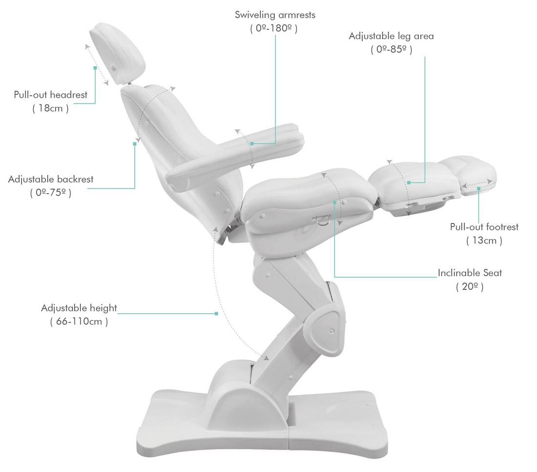 ASTO 2023 BEHANDLINGSSENG